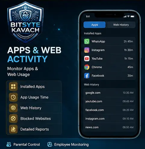 App Usage Screenshot