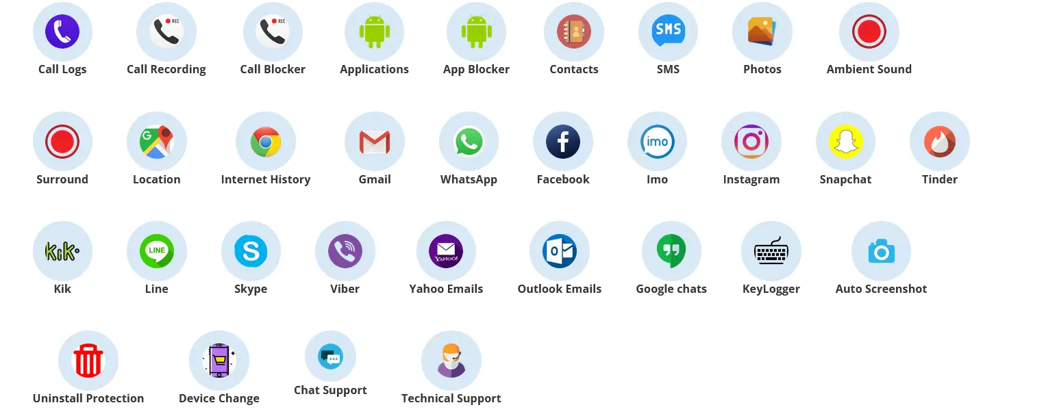 50+ More Features